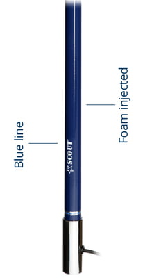 3 dB VHF Antenna 8 ft length - Blue HTC:8529.10.91.00 PF AN NVHF00008